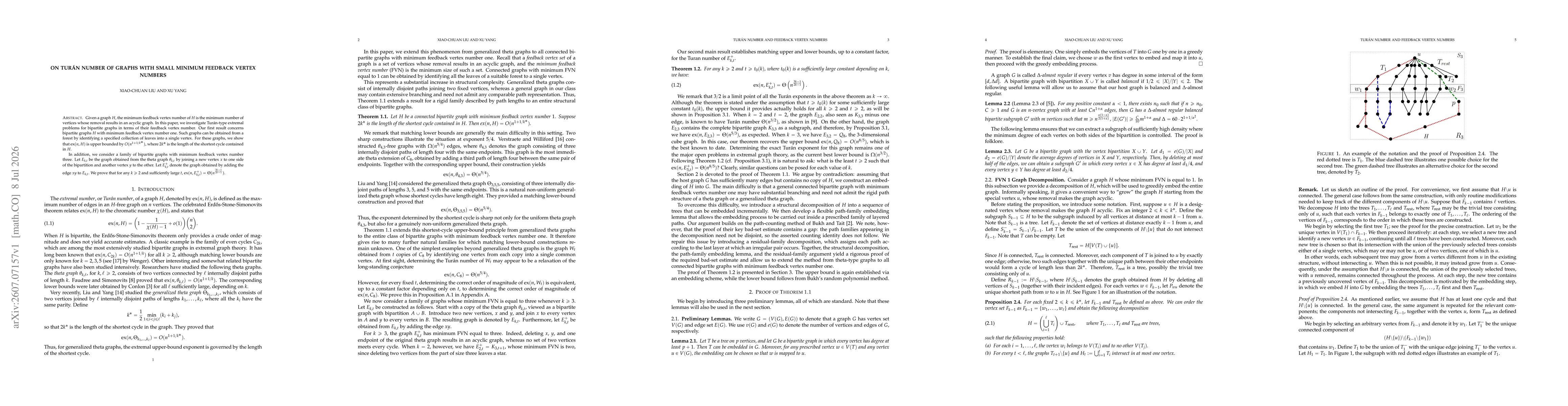 Thumbnail for On Turán Number of Graphs with Small Minimum Feedback Vertex Numbers