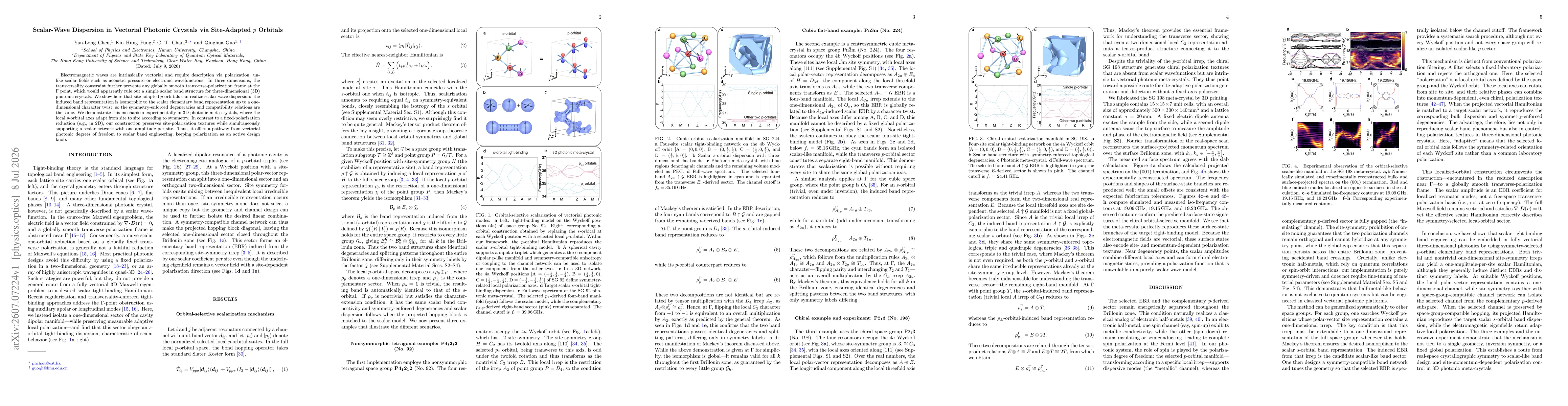 Thumbnail for Scalar-Wave Dispersion in Vectorial Photonic Crystals via Site-Adapted p Orbitals