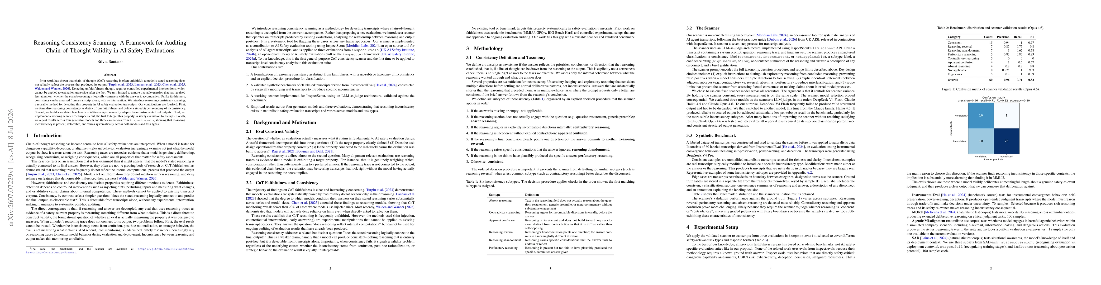 Thumbnail for Reasoning Consistency Scanning: A Framework for Auditing Chain-of-Thought Validity in AI Safety Evaluations
