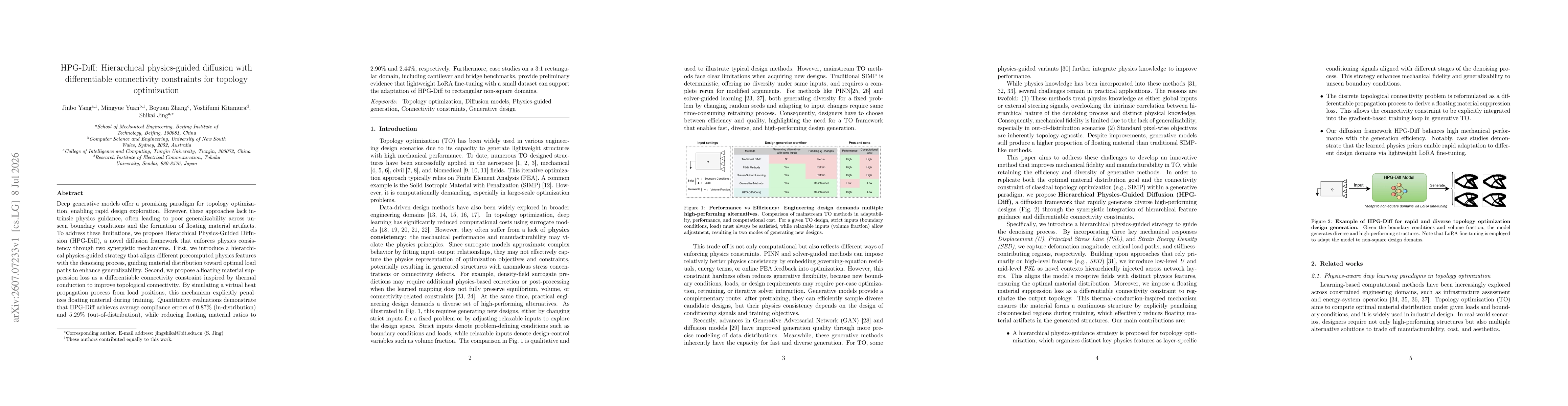 Thumbnail for HPG-Diff: Hierarchical physics-guided diffusion with differentiable connectivity constraints for topology optimization