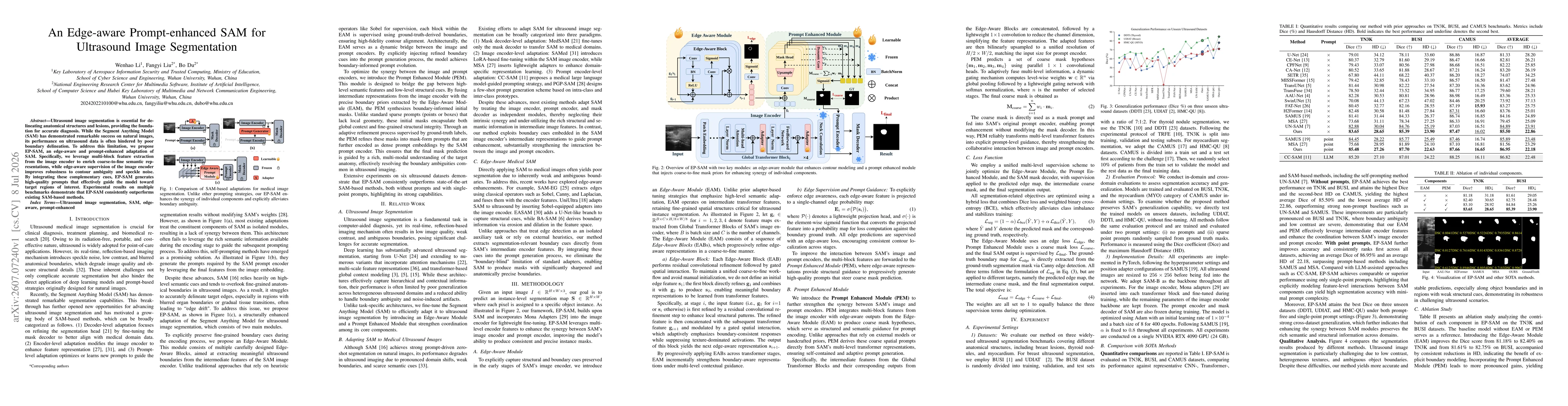 Thumbnail for An Edge-aware Prompt-enhanced SAM for Ultrasound Image Segmentation