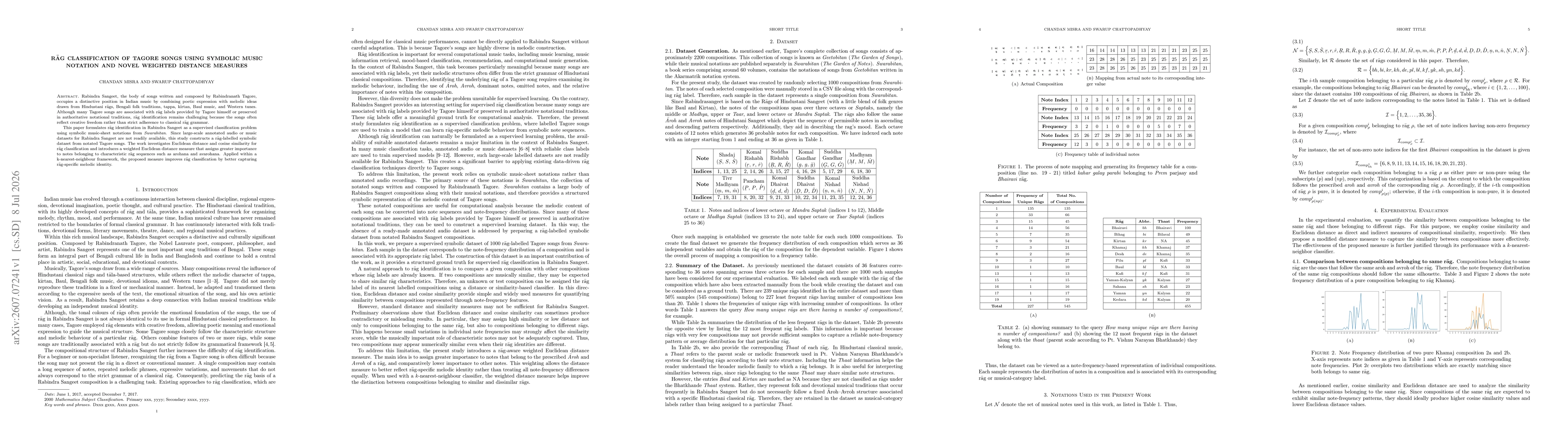 Thumbnail for Rag Classification of Tagore Songs using Symbolic Music Notation and Novel Weighted Distance Measures