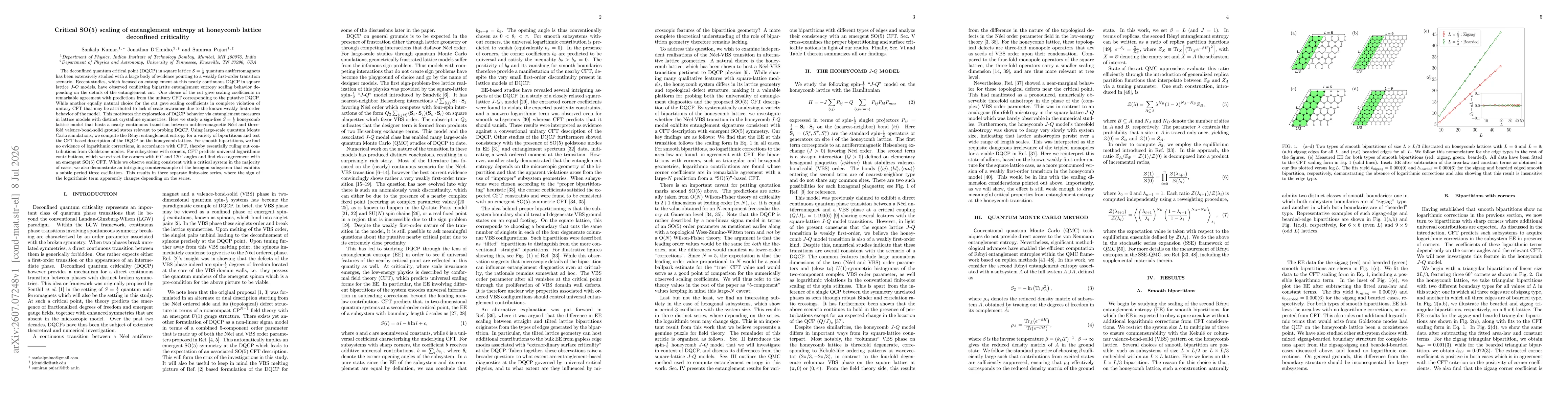 Thumbnail for Critical SO(5) scaling of entanglement entropy at honeycomb lattice deconfined criticality