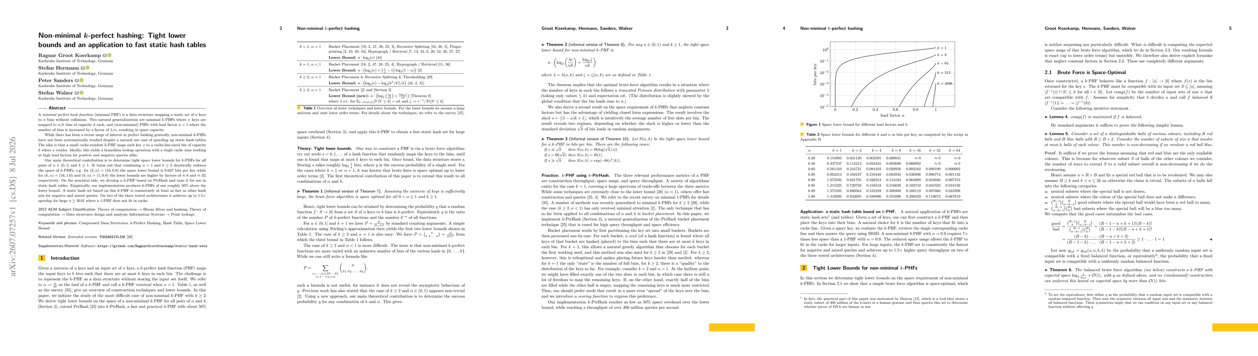 Thumbnail for Non-minimal k-perfect hashing: Tight lower bounds and an application to fast static hash tables