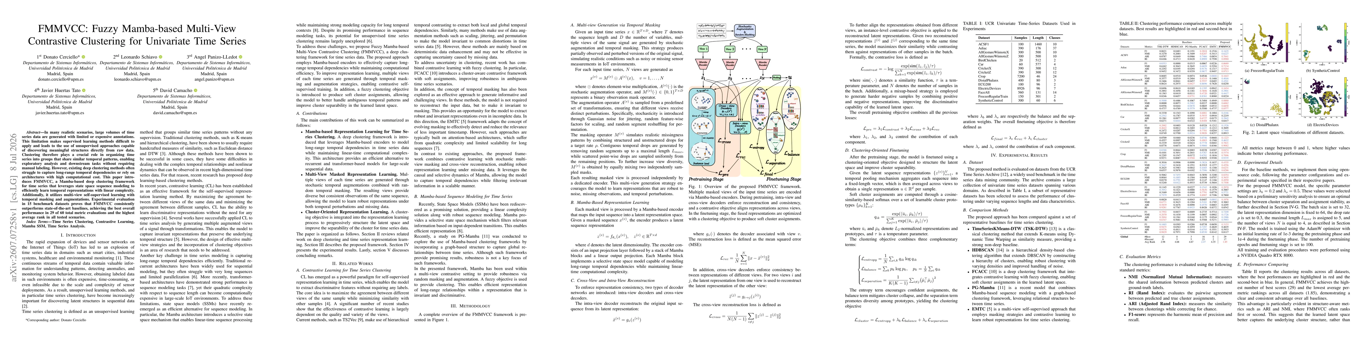 Thumbnail for FMMVCC: Fuzzy Mamba-based Multi-View Contrastive Clustering for Univariate Time Series