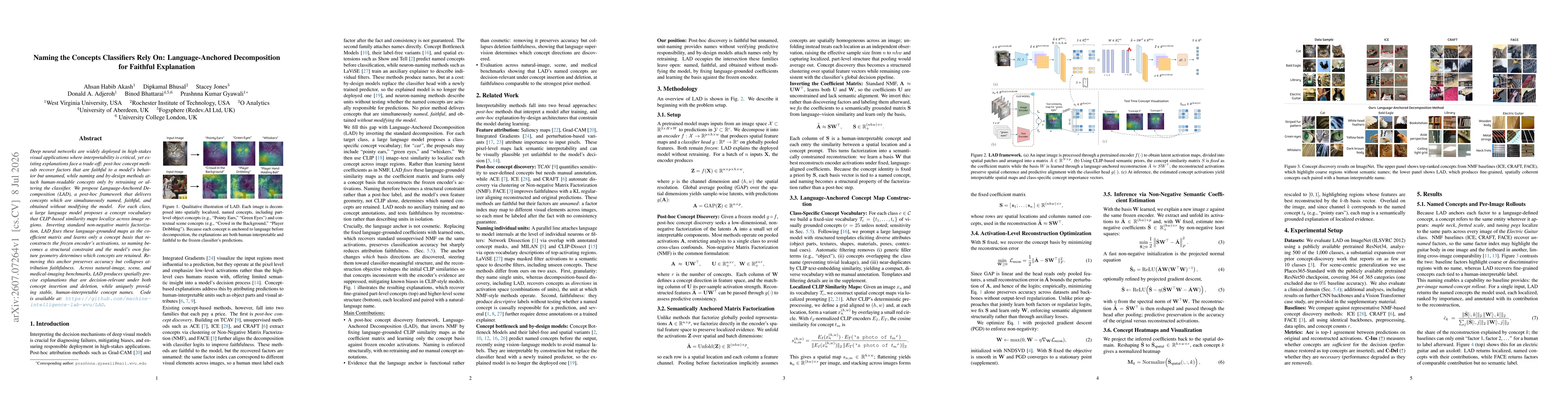 Thumbnail for Naming the Concepts Classifiers Rely On: Language-Anchored Decomposition for Faithful Explanation