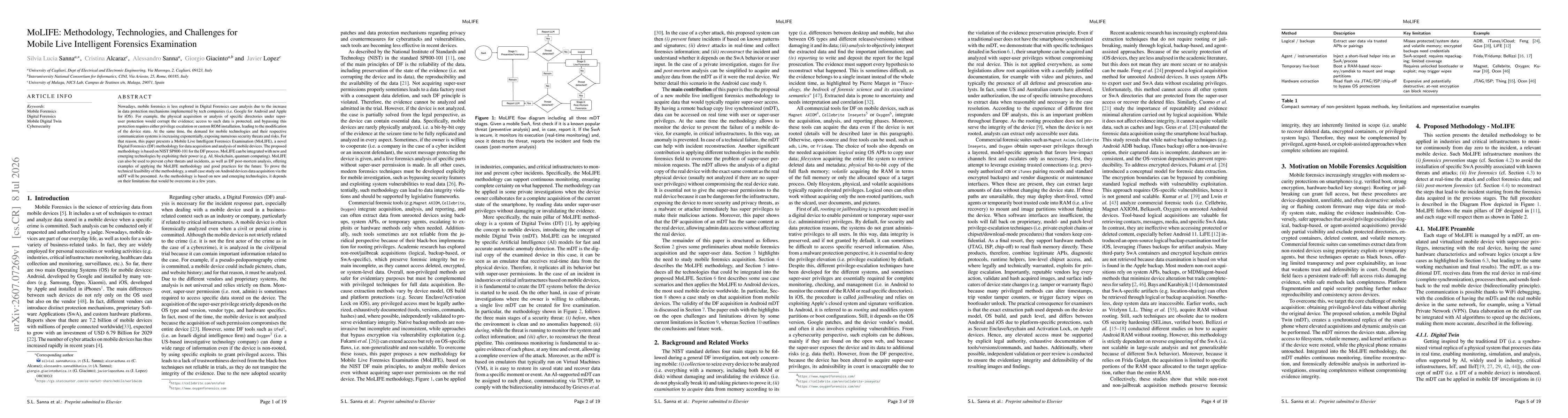 Thumbnail for MoLIFE: Methodology, Technologies, and Challenges for Mobile Live Intelligent Forensics Examination