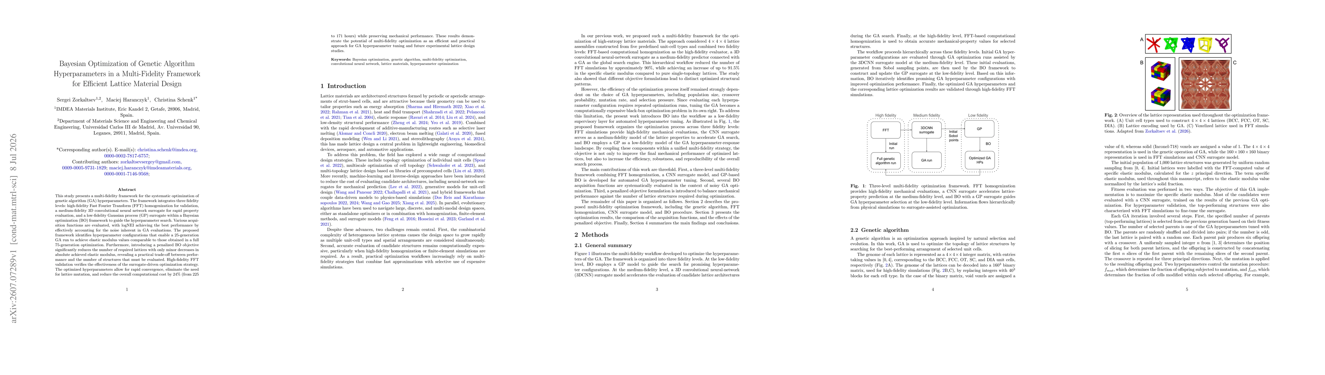 Thumbnail for Bayesian Optimization of Genetic Algorithm Hyperparameters in a Multi-Fidelity Framework for Efficient Lattice Material Design