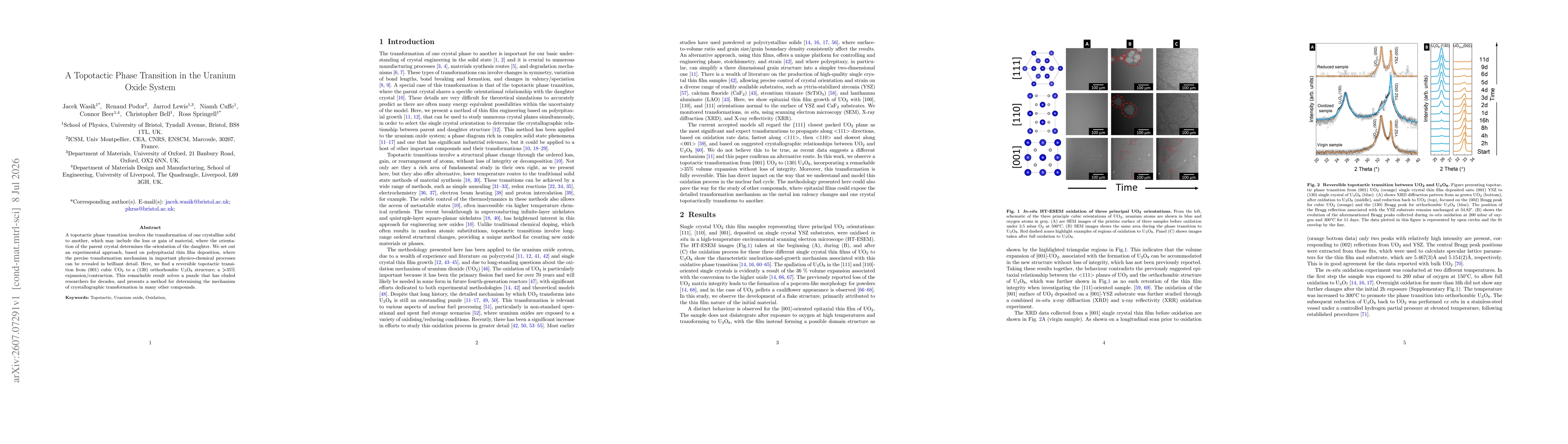 Thumbnail for A Topotactic Phase Transition in the Uranium Oxide System