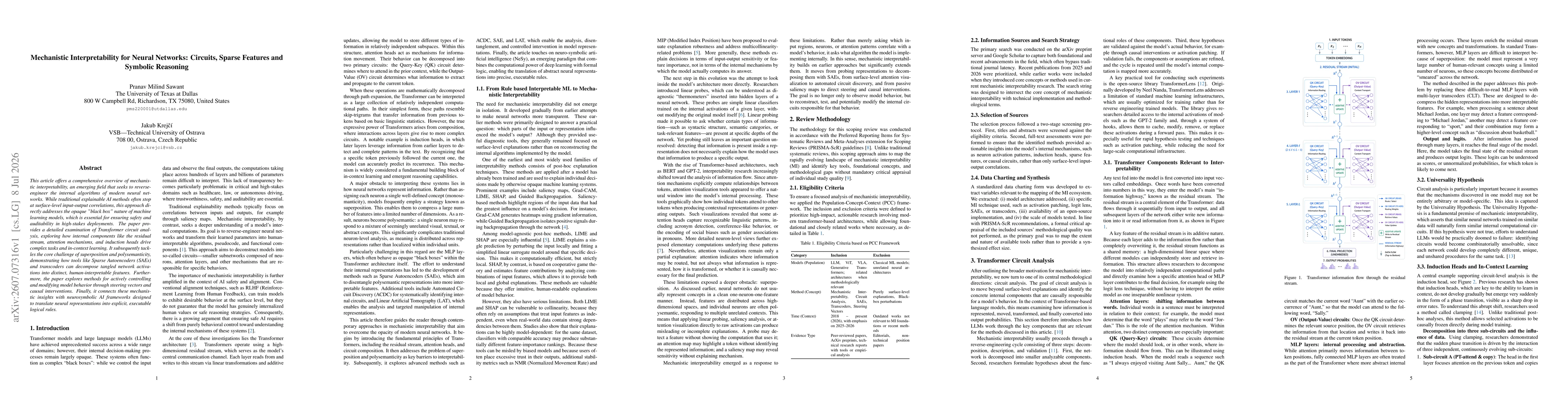 Thumbnail for Mechanistic Interpretability for Neural Networks: Circuits, Sparse Features and Symbolic Reasoning