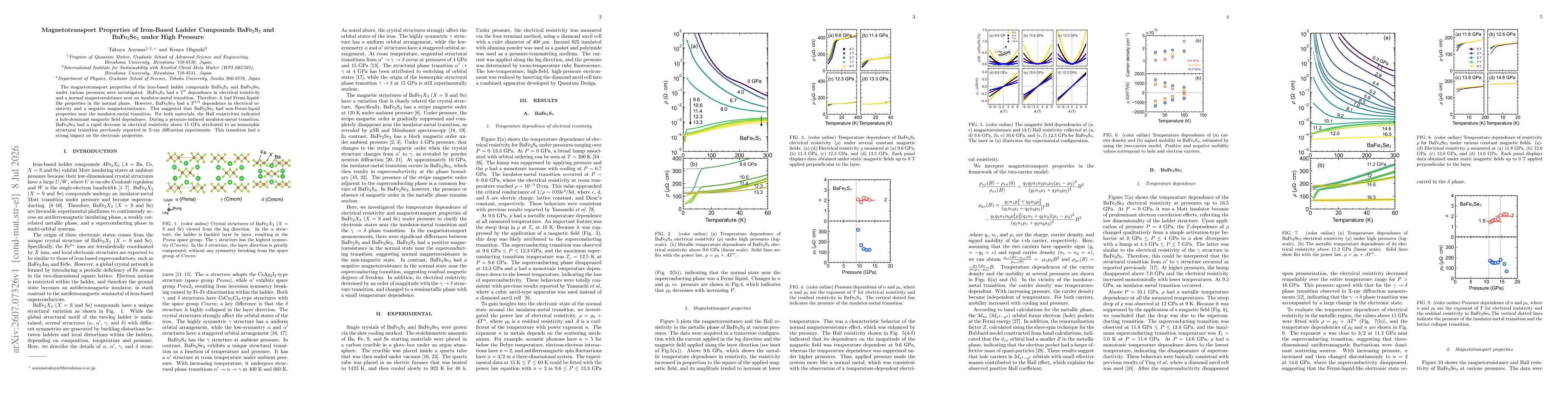 Thumbnail for Magnetotransport Properties of Iron-Based Ladder Compounds BaFe2S3 and BaFe2Se3 under High Pressure