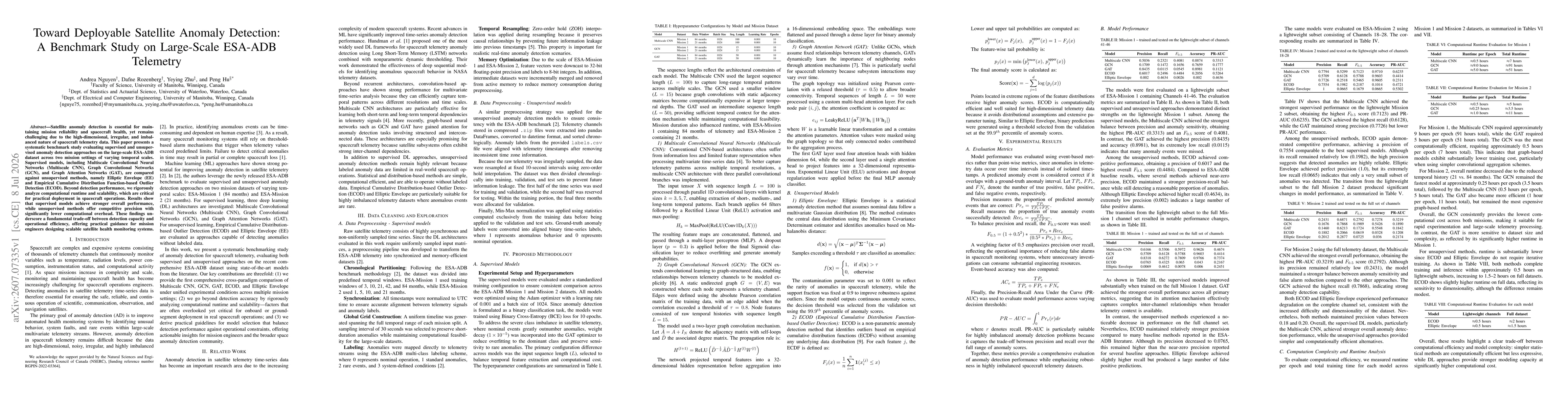 Thumbnail for Toward Deployable Satellite Anomaly Detection: A Benchmark Study on Large-Scale ESA-ADB Telemetry