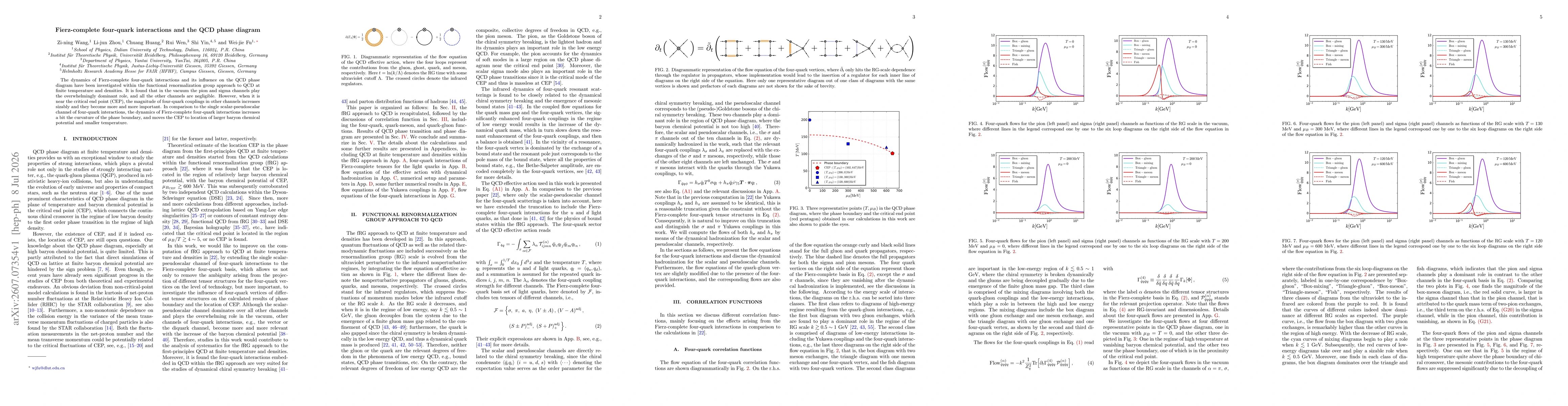 Thumbnail for Fierz-complete four-quark interactions and the QCD phase diagram