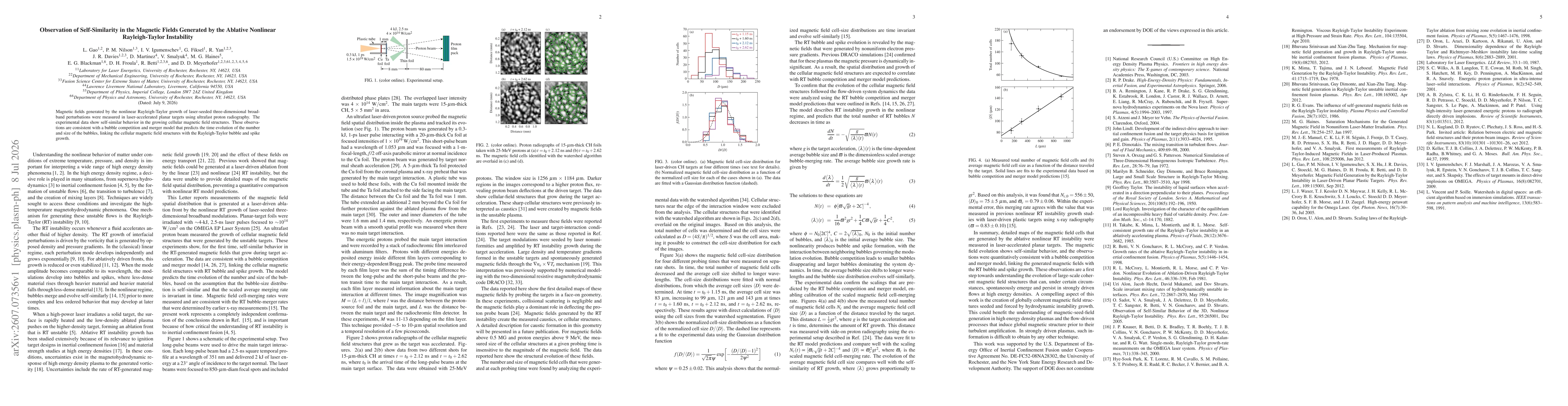 Thumbnail for Observation of Self-Similarity in the Magnetic Fields Generated by the Ablative Nonlinear Rayleigh-Taylor Instability