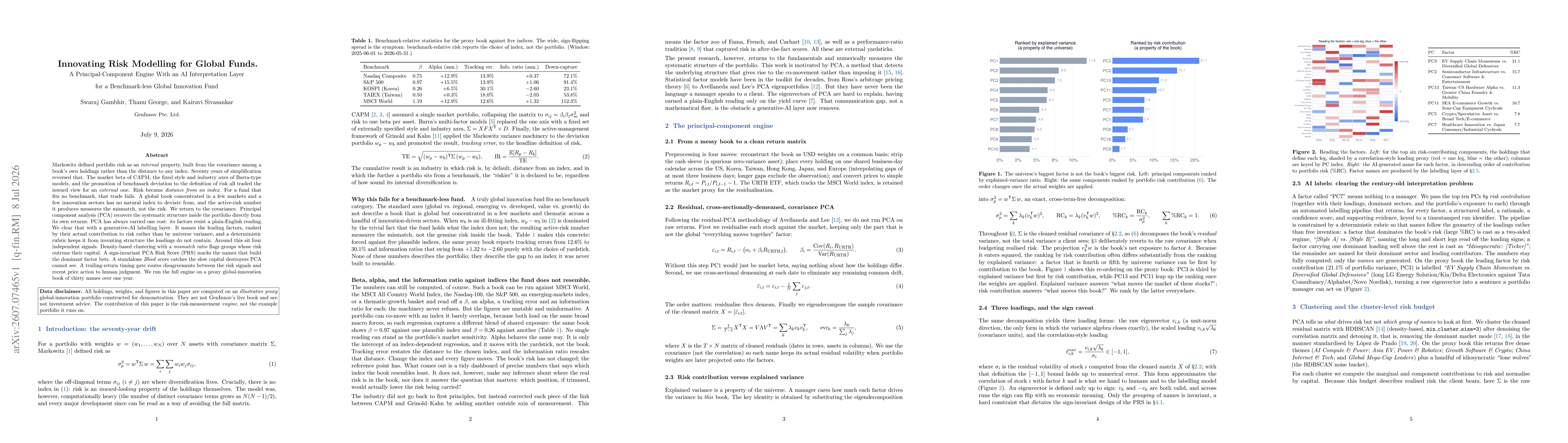 Thumbnail for Innovating Risk Modelling for Global Funds