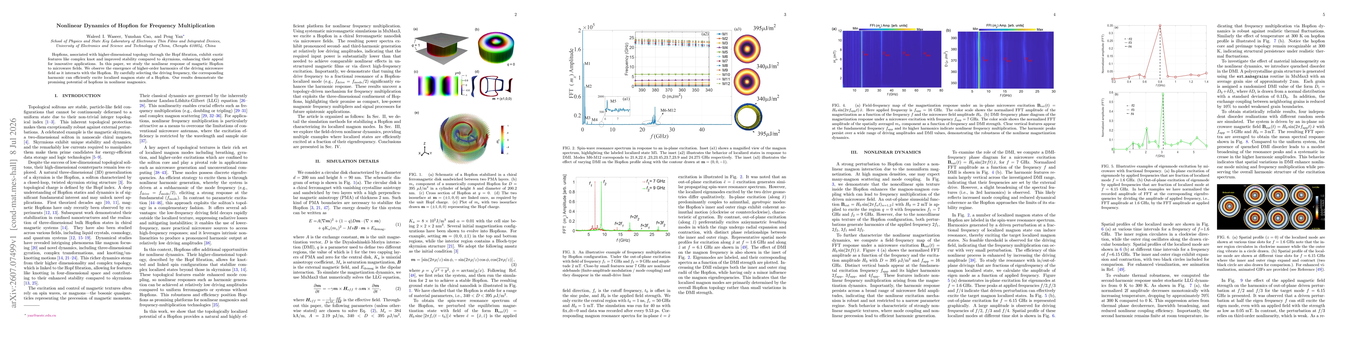 Thumbnail for Nonlinear Dynamics of Hopfion for Frequency Multiplication