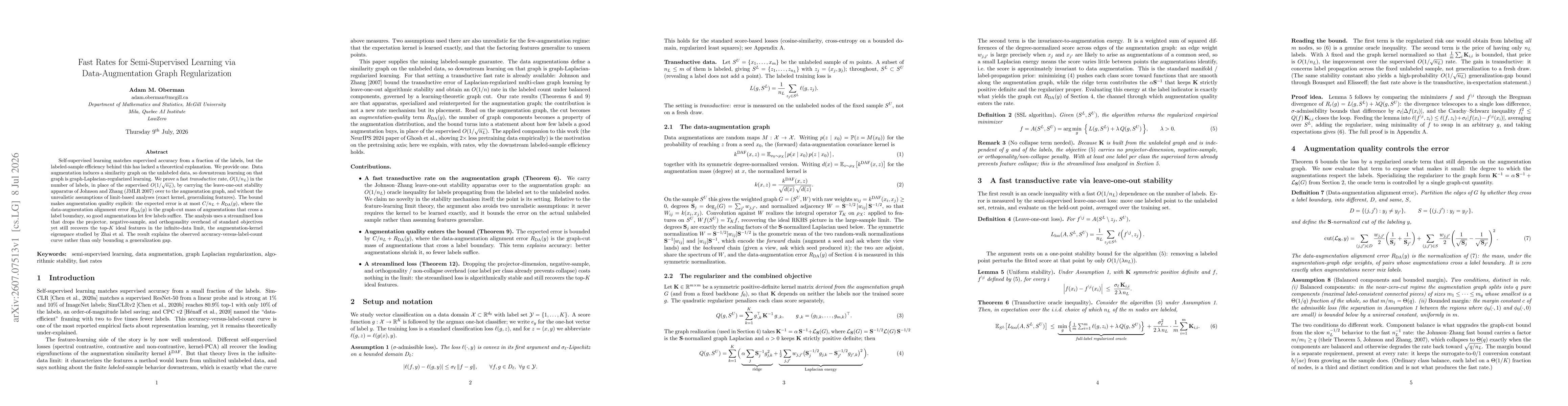 Thumbnail for Fast Rates for Semi-Supervised Learning via Data-Augmentation Graph Regularization