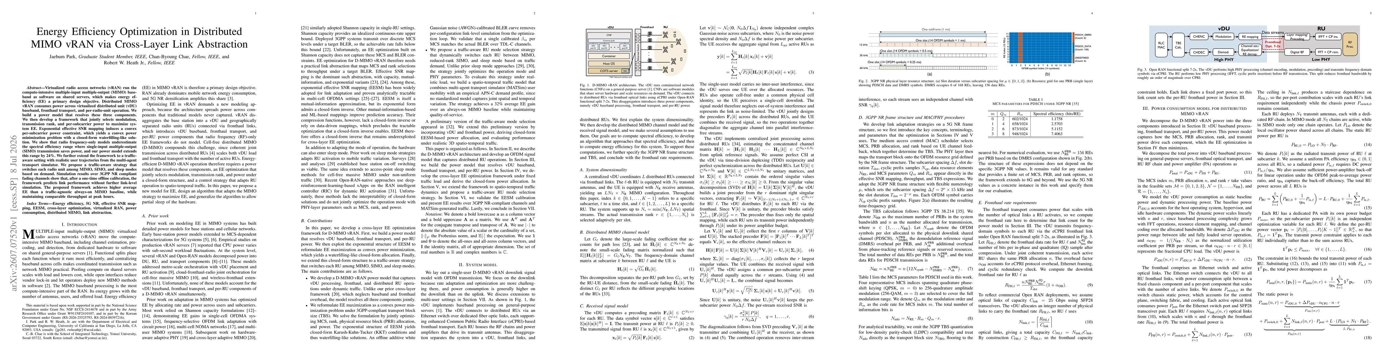 Thumbnail for Energy Efficiency Optimization in Distributed MIMO vRAN via Cross-Layer Link Abstraction