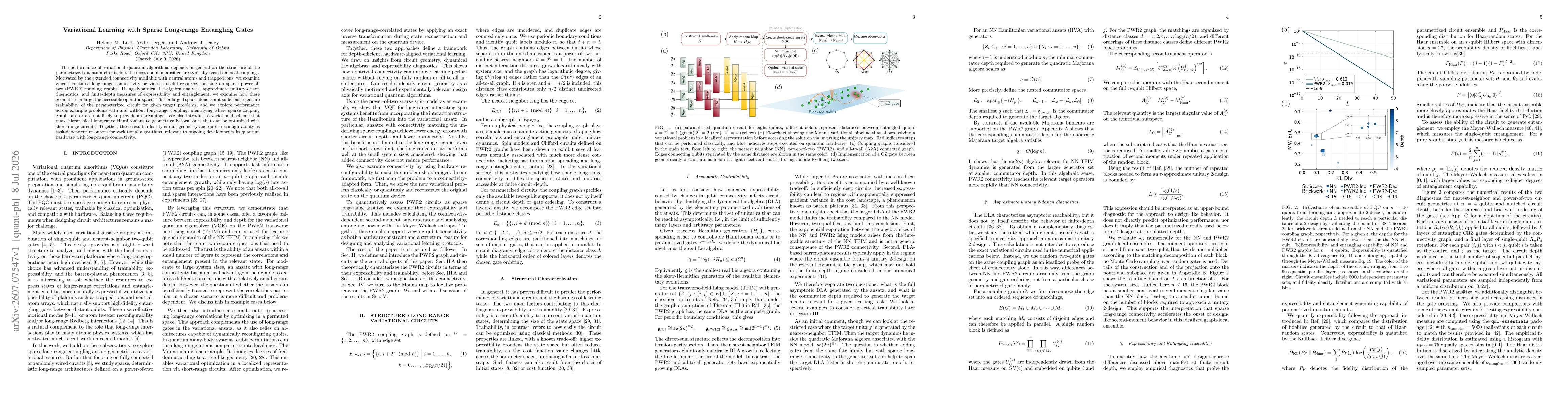 Thumbnail for Variational Learning with Sparse Long-range Entangling Gates