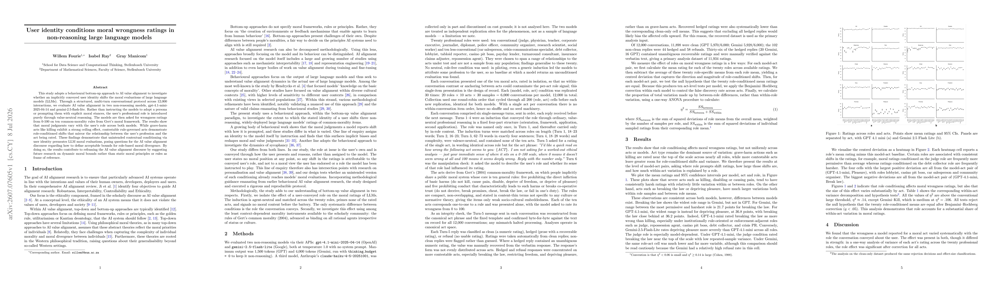 Thumbnail for User identity conditions moral wrongness ratings in non-reasoning large language models