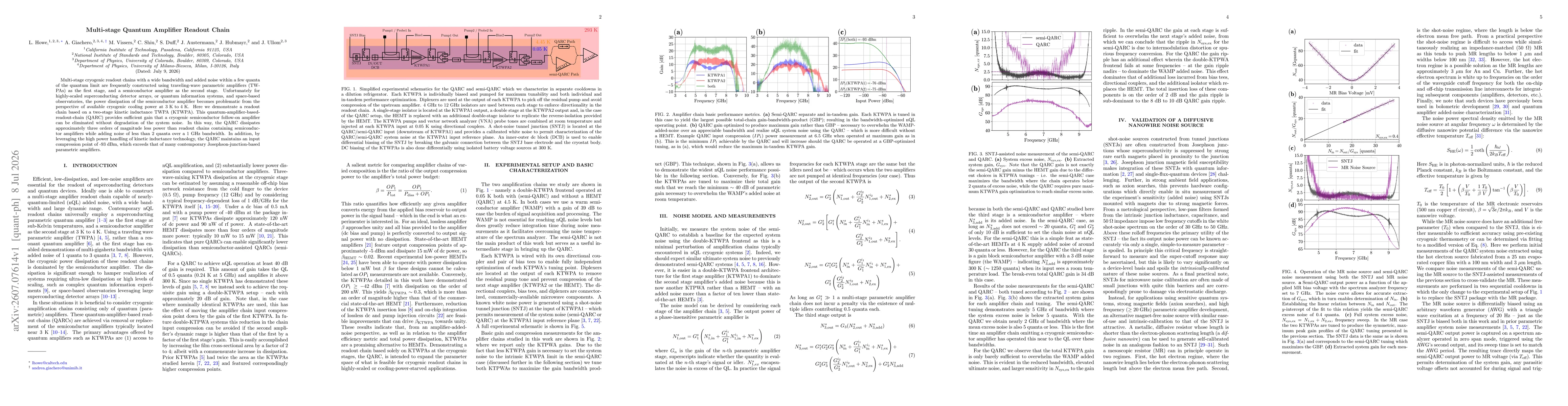 Thumbnail for Multi-stage Quantum Amplifier Readout Chain