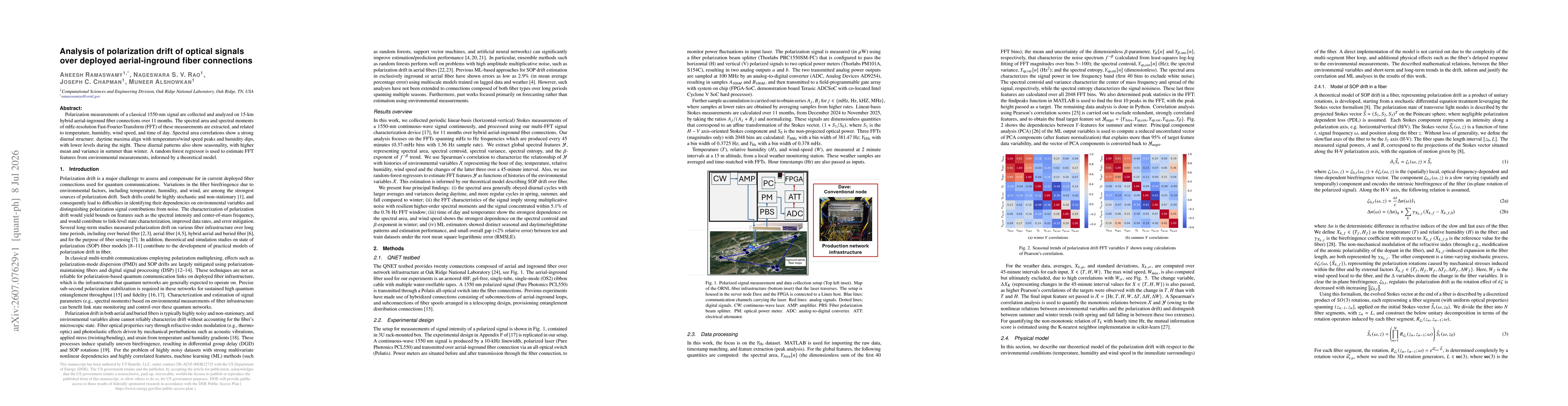 Thumbnail for Analysis of polarization drift of optical signals over deployed aerial-inground fiber connections