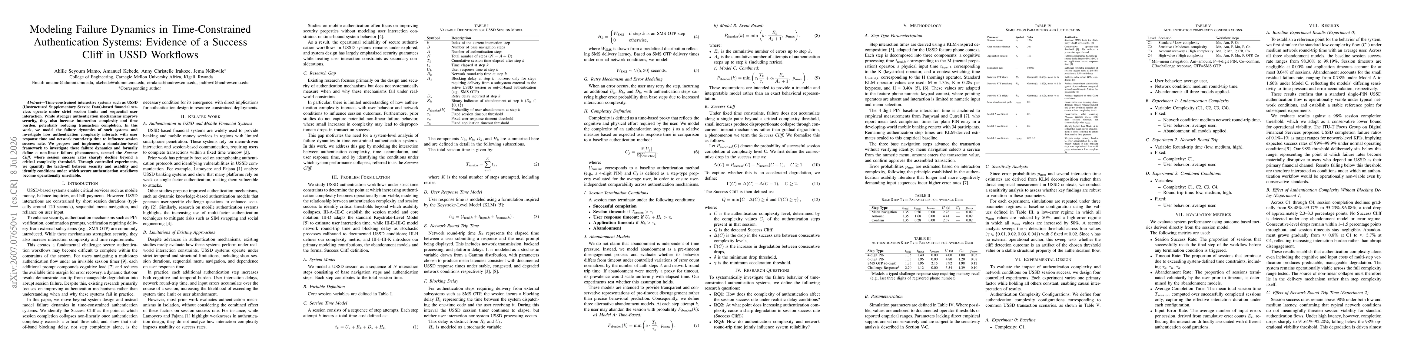 Thumbnail for Modeling Failure Dynamics in Time-Constrained Authentication Systems: Evidence of a Success Cliff in USSD Workflows