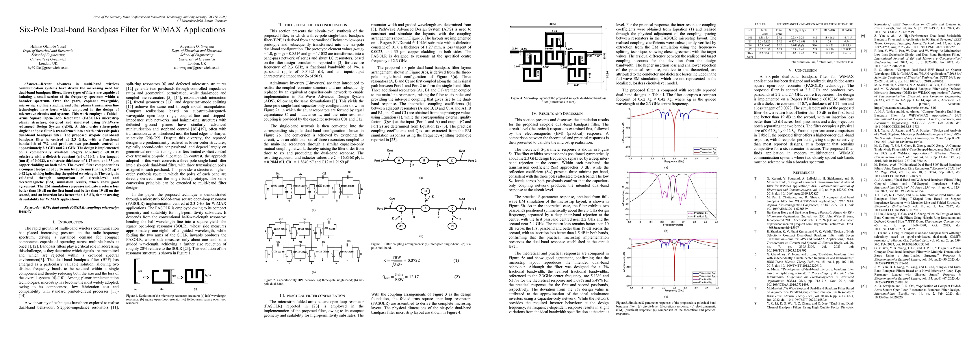 Thumbnail for Six-Pole Dual-band Bandpass Filter for WiMAX Applications