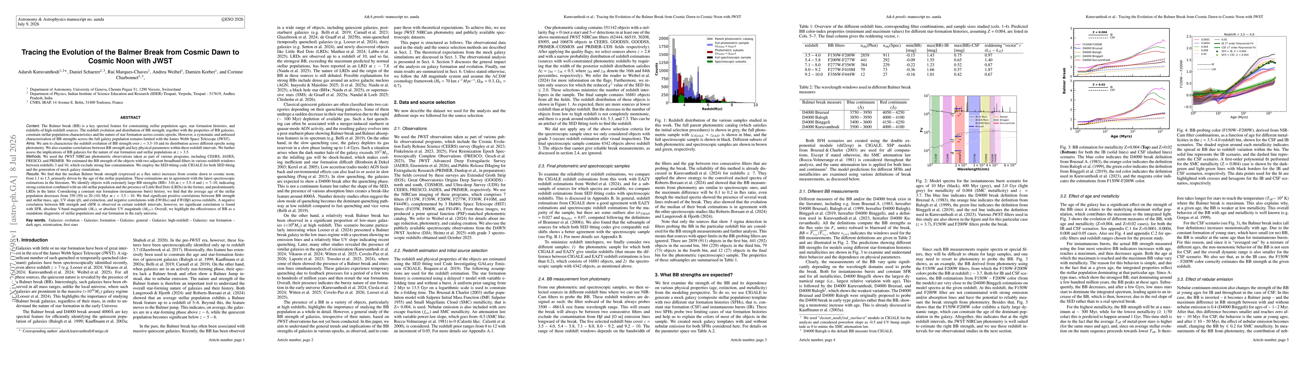 Thumbnail for Tracing the Evolution of the Balmer Break from Cosmic Dawn to Cosmic Noon with JWST
