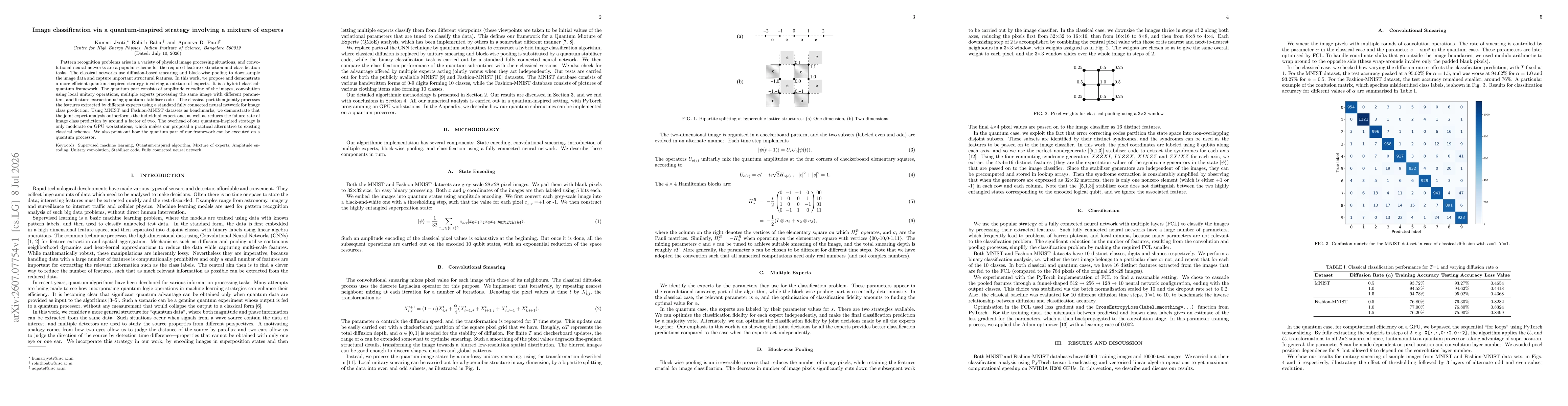 Thumbnail for Image classification via a quantum-inspired strategy involving a mixture of experts