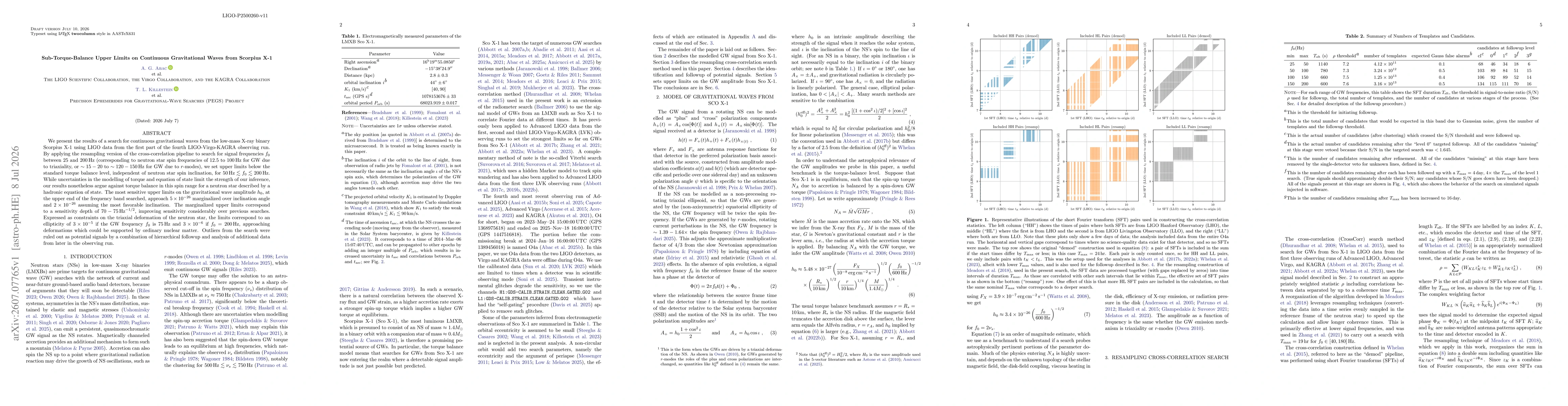 Thumbnail for Sub-Torque-Balance Upper Limits on Continuous Gravitational Waves from Scorpius X-1