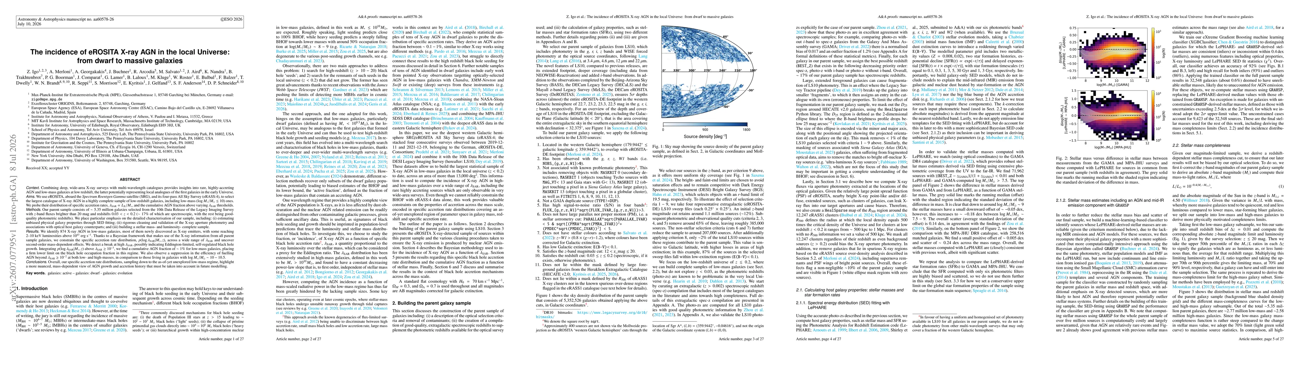Thumbnail for The incidence of eROSITA X-ray AGN in the local Universe: from dwarf to massive galaxies