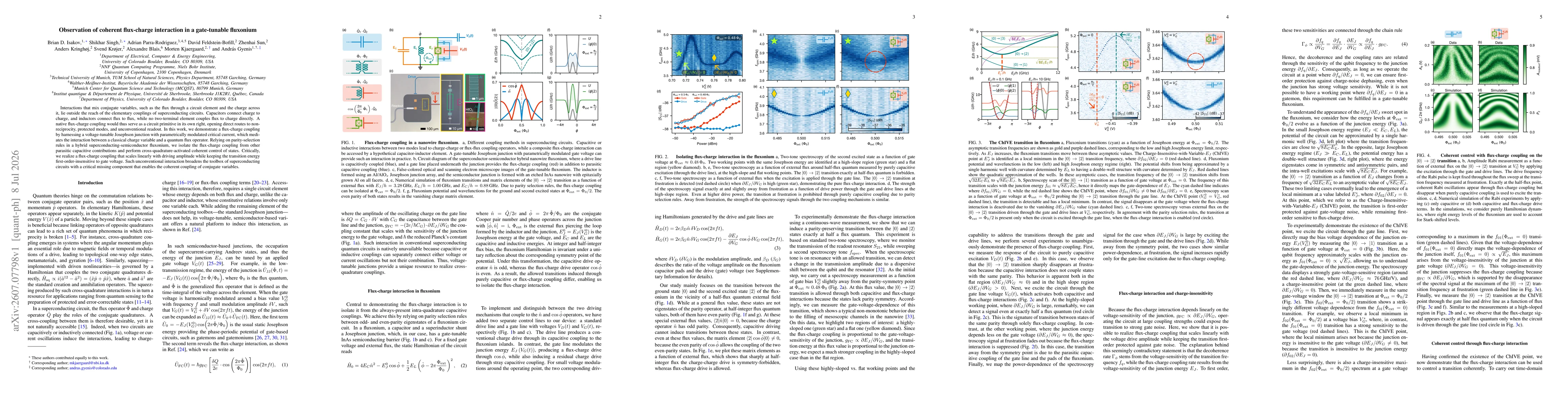 Thumbnail for Observation of coherent flux-charge interaction in a gate-tunable fluxonium
