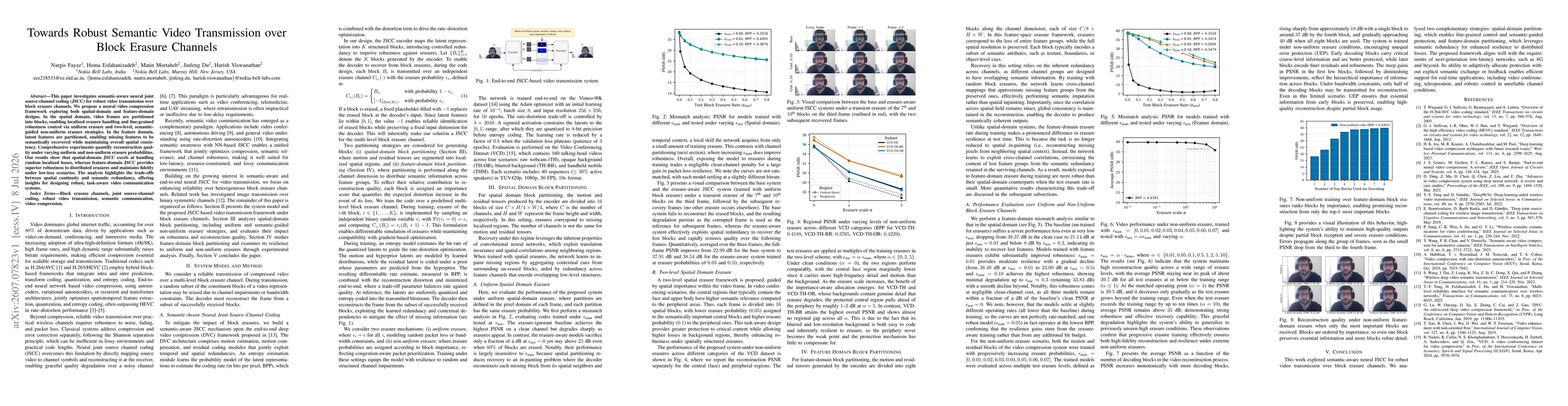 Thumbnail for Towards Robust Semantic Video Transmission over Block Erasure Channels