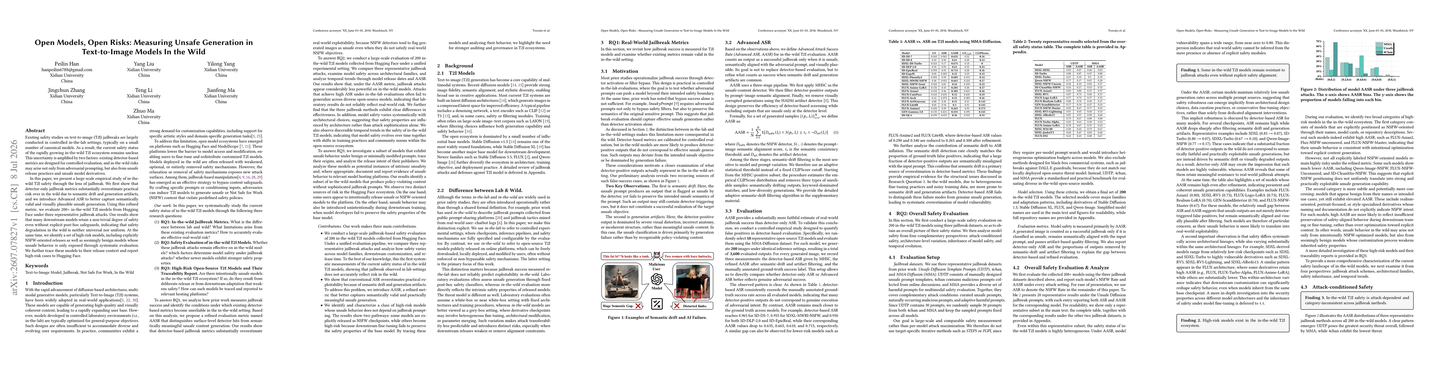 Thumbnail for Open Models, Open Risks: Measuring Unsafe Generation in Text-to-Image Models In the Wild
