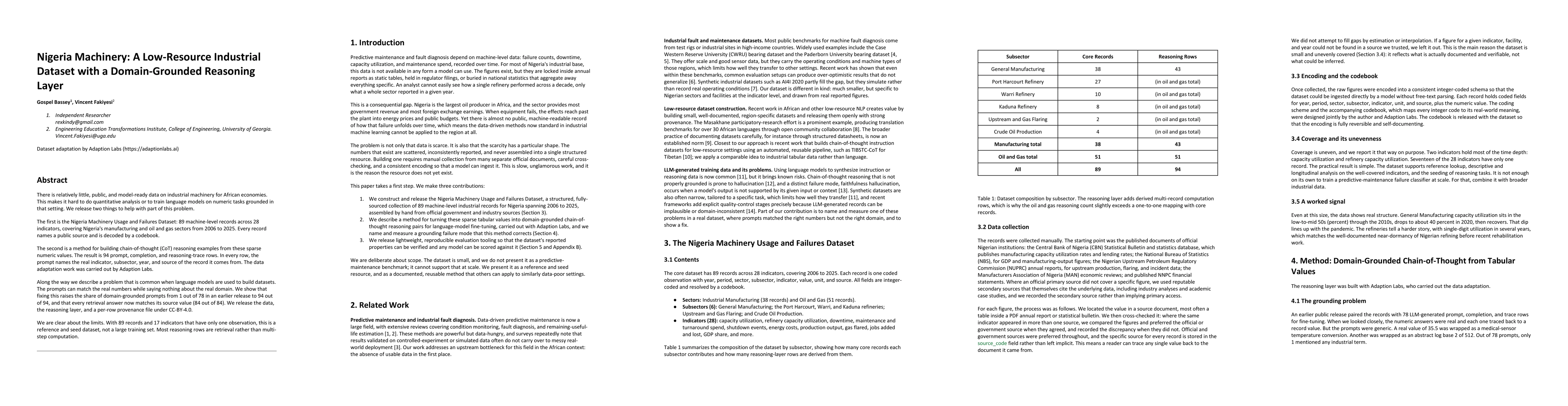 Thumbnail for Nigeria Machinery: A Low-Resource Industrial Dataset with a Domain-Grounded Reasoning Layer