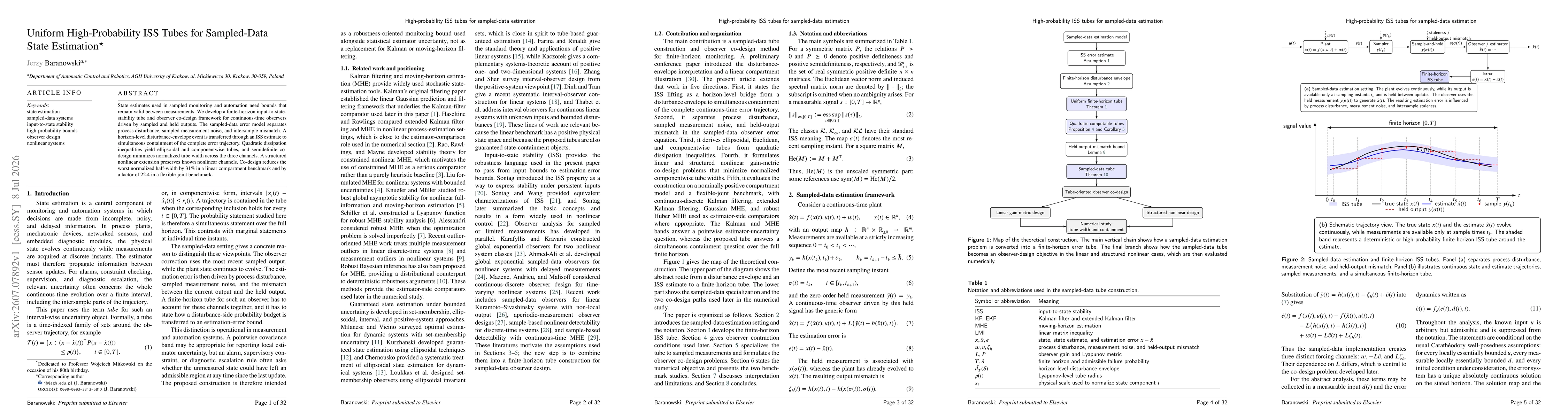 Thumbnail for Uniform High-Probability ISS Tubes for Sampled-Data State Estimation