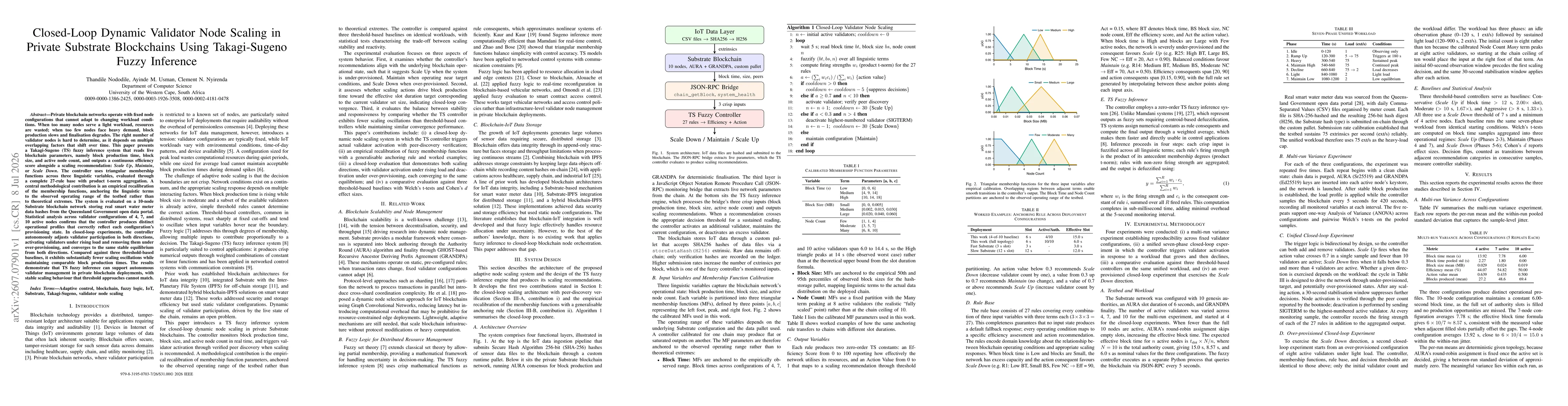 Thumbnail for Closed-Loop Dynamic Validator Node Scaling in Private Substrate Blockchains Using Takagi-Sugeno Fuzzy Inference