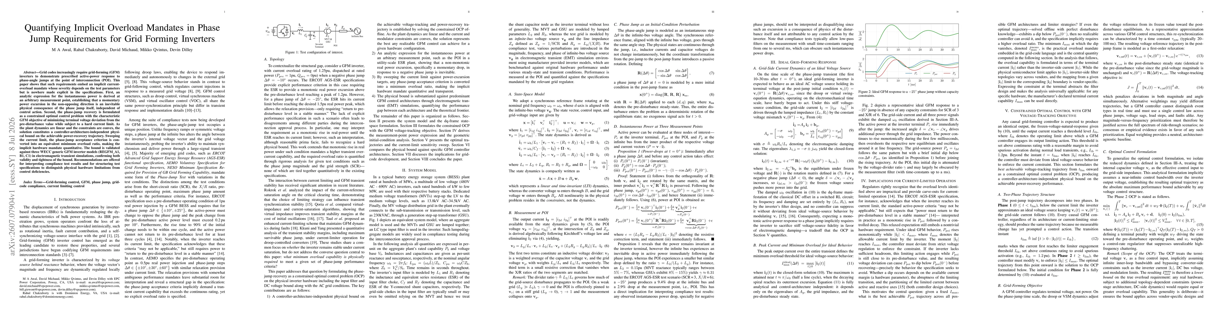 Thumbnail for Quantifying Implicit Overload Mandates in Phase Jump Requirements for Grid Forming Inverters