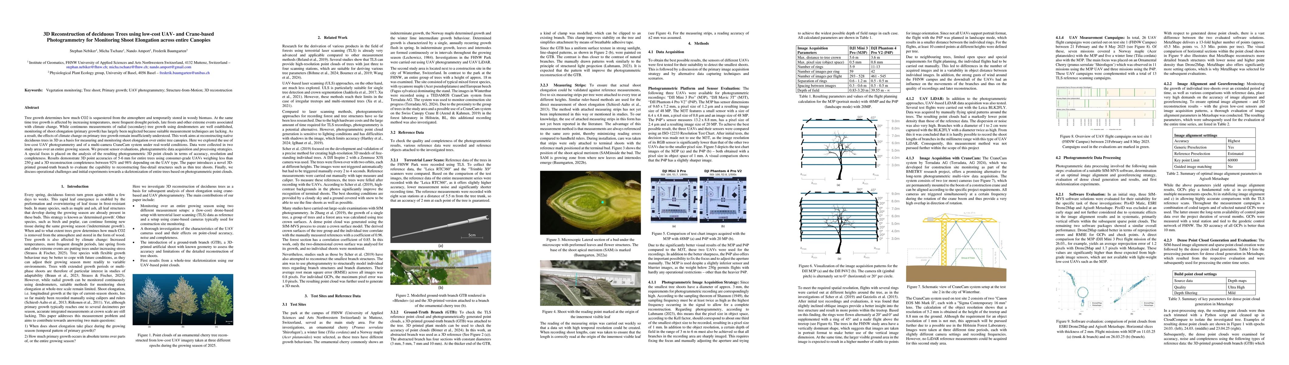 Thumbnail for 3D Reconstruction of deciduous Trees using low-cost UAV- and Crane-based Photogrammetry for Monitoring Shoot Elongation across entire Canopies