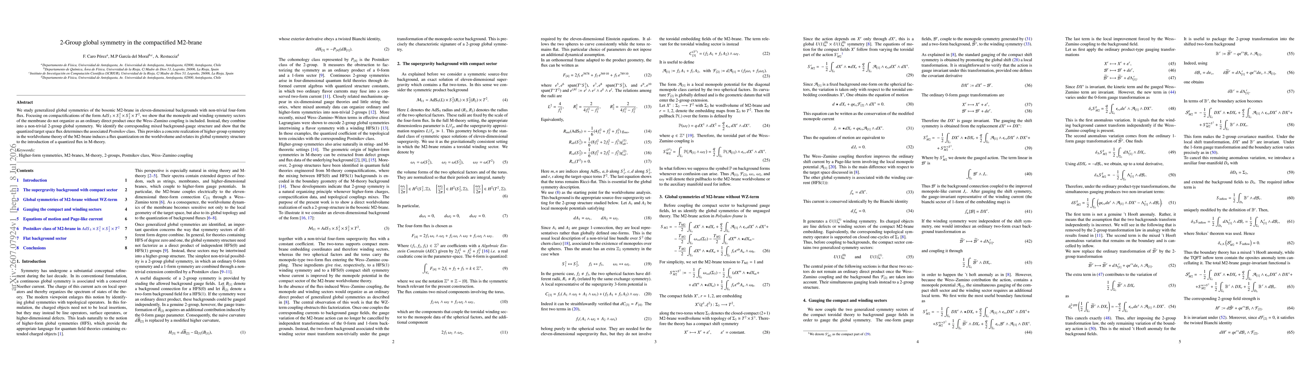 Thumbnail for 2-Group global symmetry in the compactified M2-brane