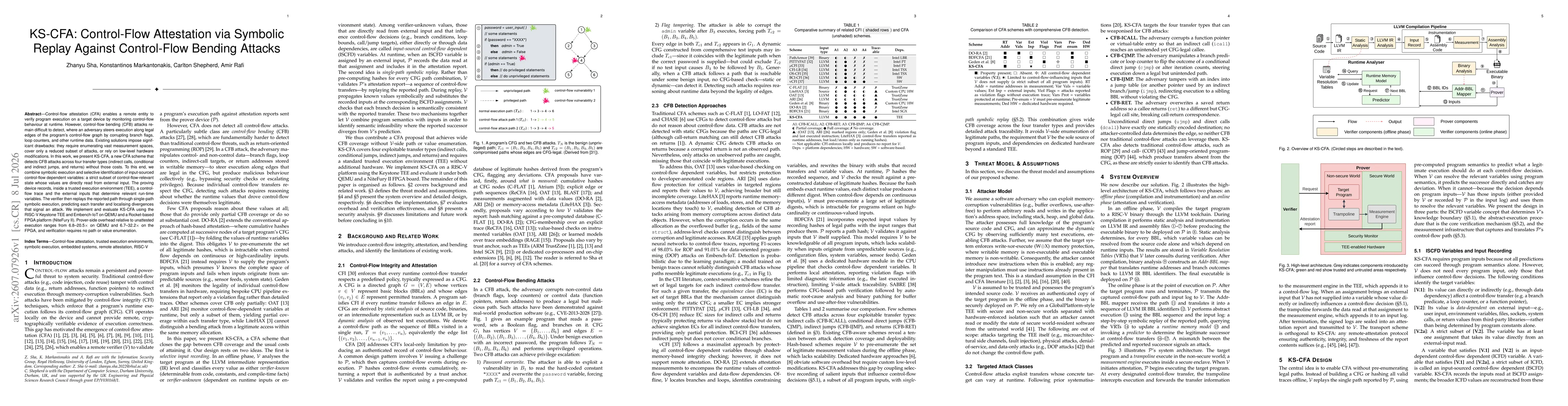 Thumbnail for KS-CFA: Control-Flow Attestation via Symbolic Replay Against Control-Flow Bending Attacks