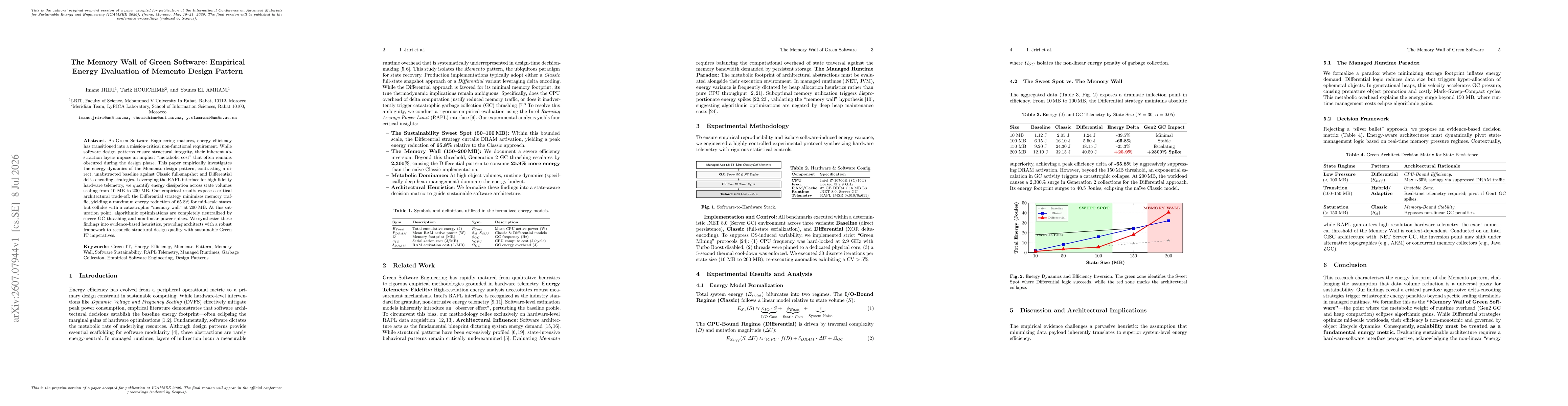 Thumbnail for The Memory Wall of Green Software: Empirical Energy Evaluation of Memento Design Pattern
