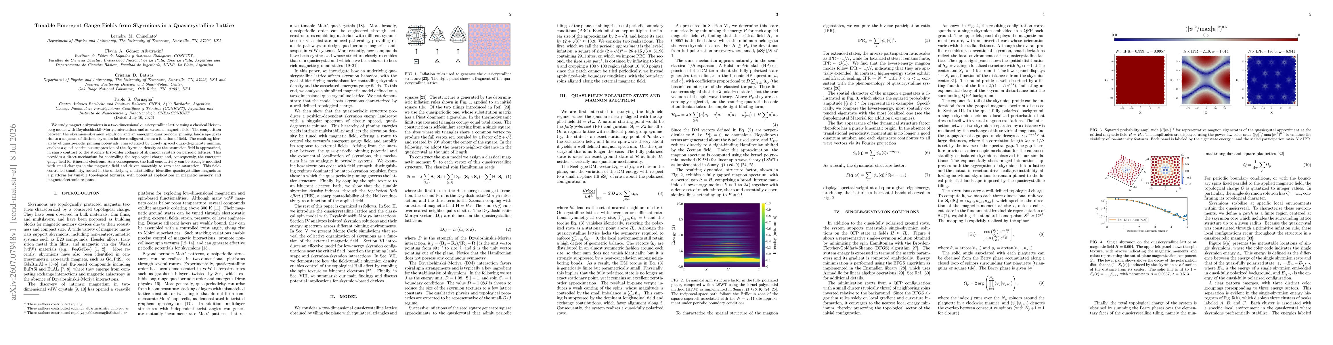Thumbnail for Tunable Emergent Gauge Fields from Skyrmions in a Quasicrystalline Lattice