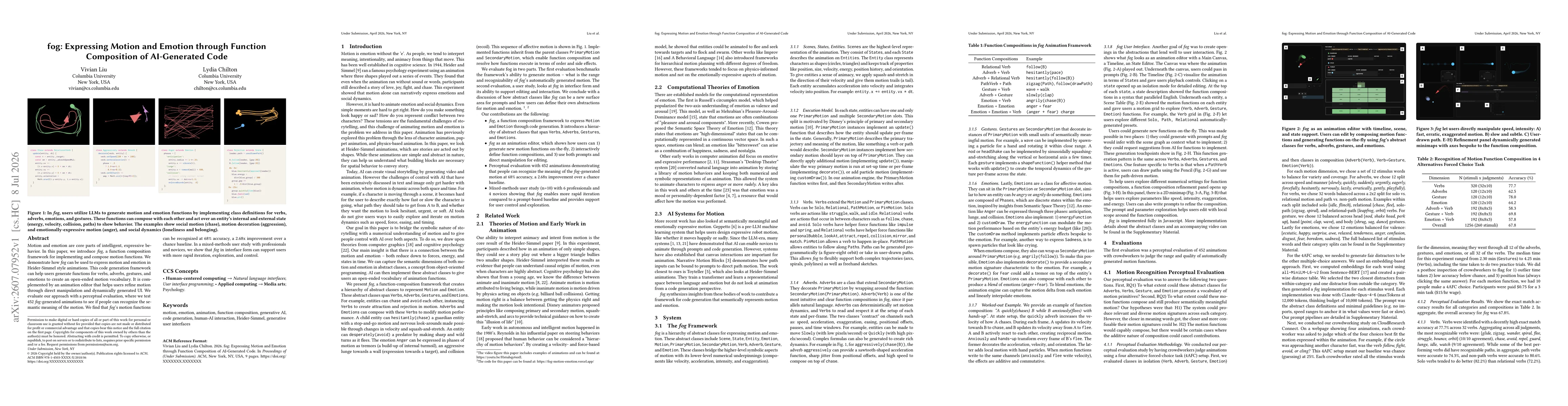 Thumbnail for fog: Expressing Motion and Emotion through Function Composition of AI-Generated Code