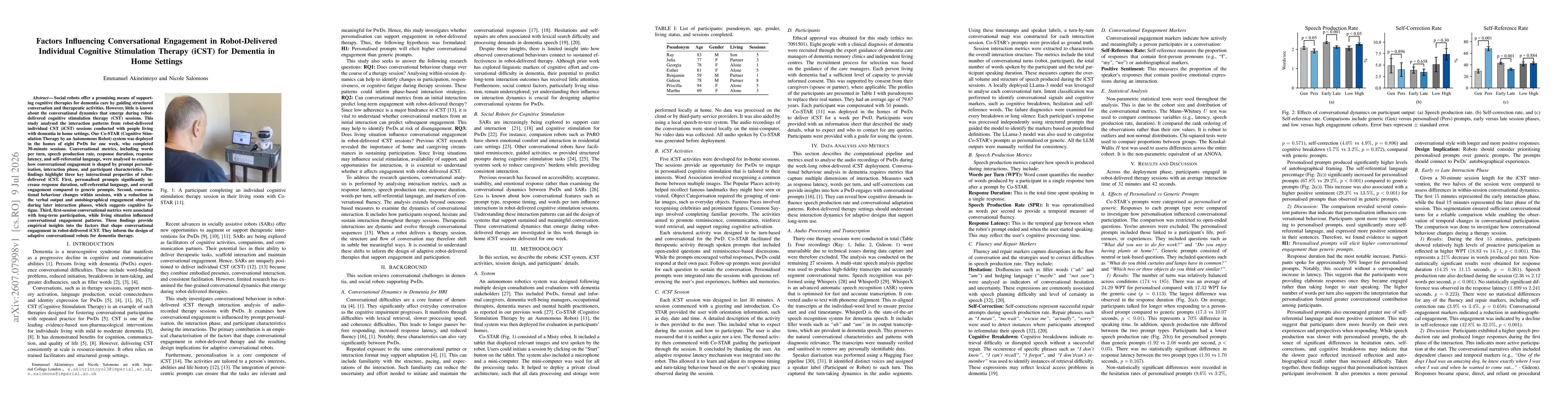Thumbnail for Factors Influencing Conversational Engagement in Robot-Delivered Individual Cognitive Stimulation Therapy (iCST) for Dementia in Home Settings