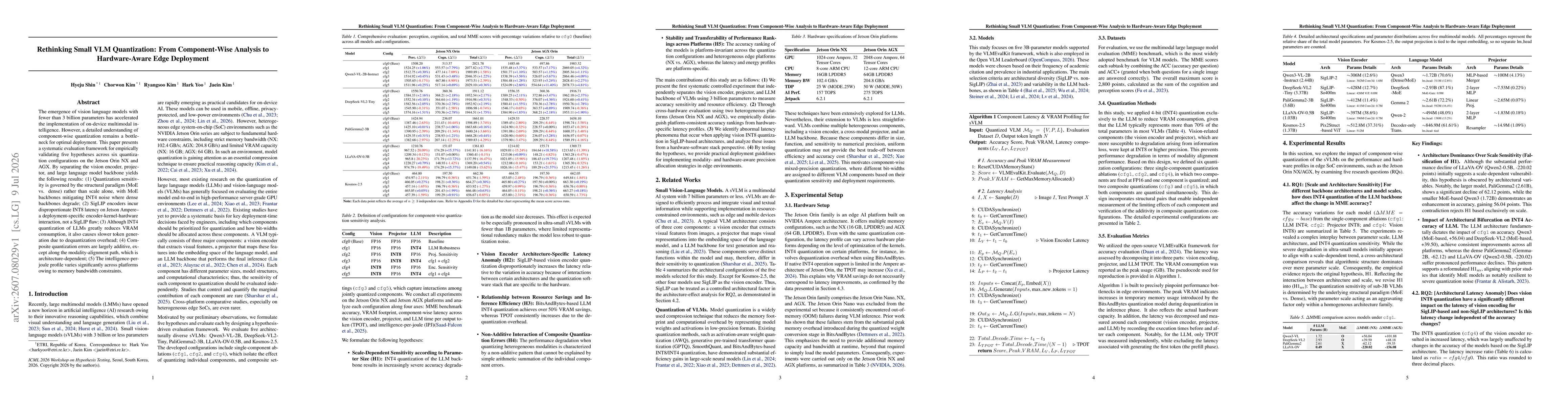 Thumbnail for Rethinking Small VLM Quantization: From Component-Wise Analysis to Hardware-Aware Edge Deployment