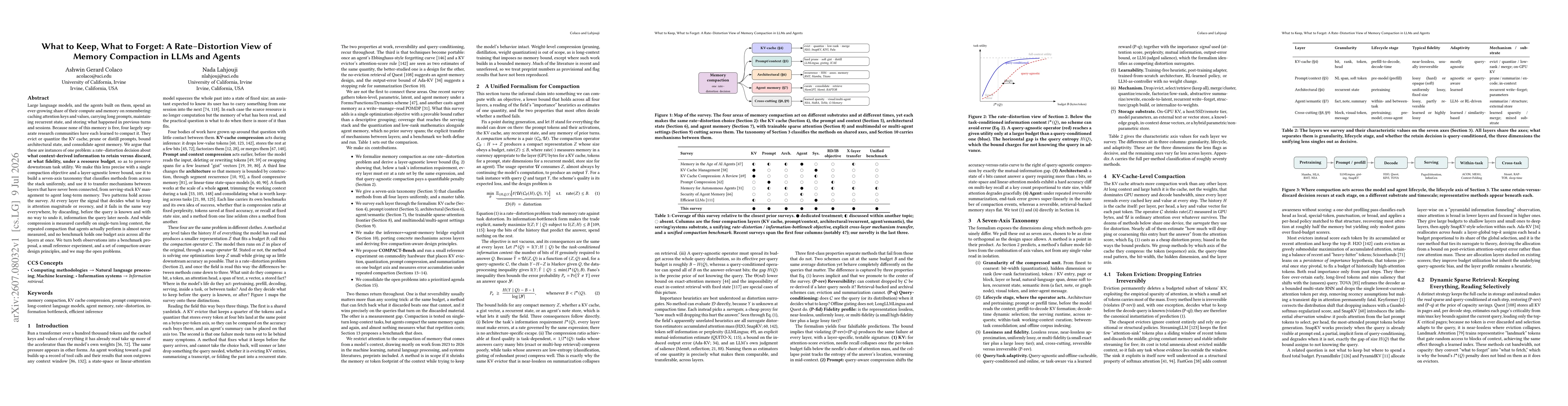 Thumbnail for What to Keep, What to Forget: A Rate--Distortion View of Memory Compaction in LLMs and Agents