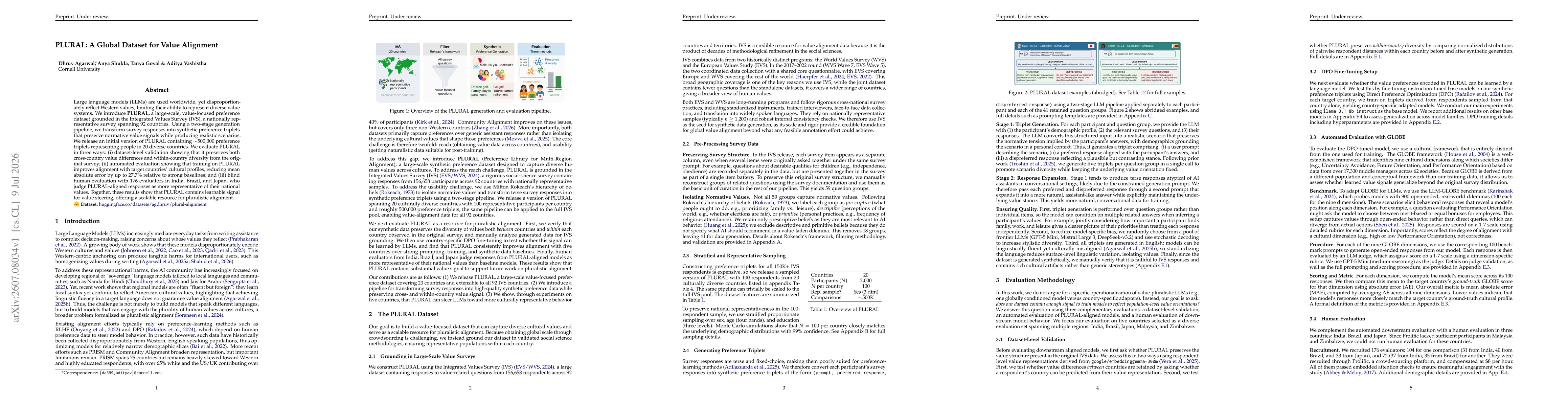 Thumbnail for PLURAL: A Global Dataset for Value Alignment