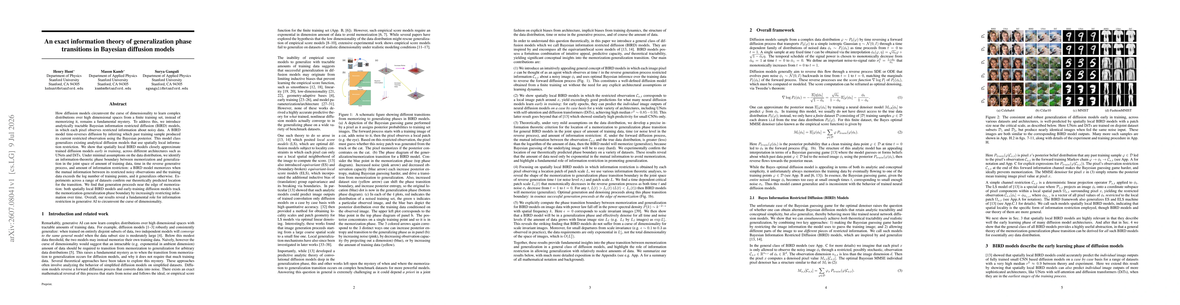 Thumbnail for An exact information theory of generalization phase transitions in Bayesian diffusion models